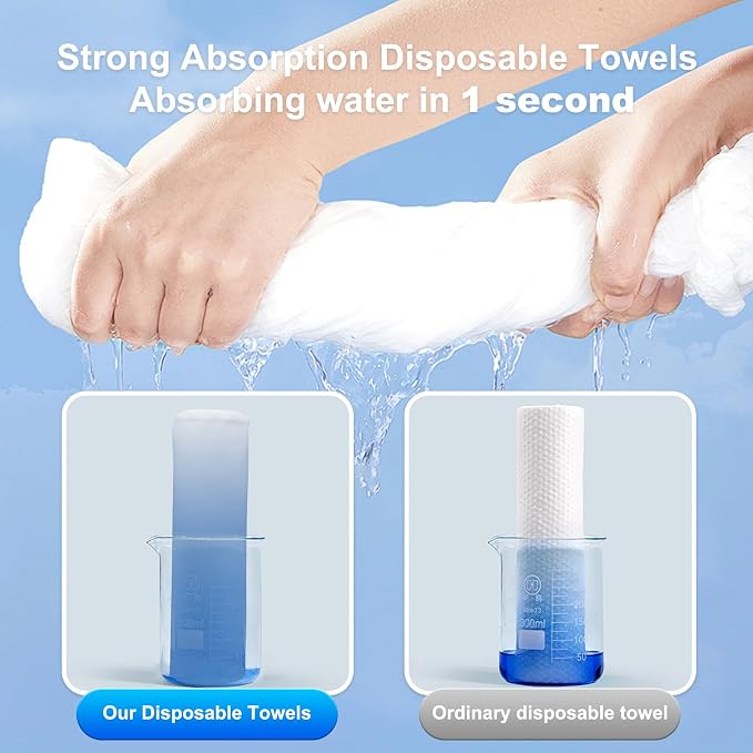 Disposable Hair Drying Towel 32"x16", Ultra Absorbent & Soft Disposable Body - Image 3