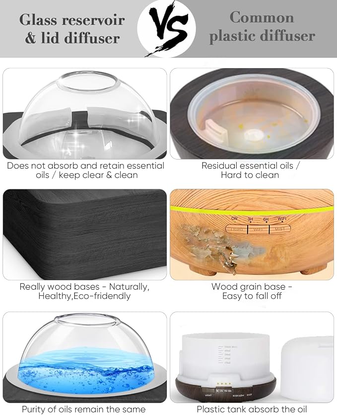 Glass Dome Essential Oil Diffuser - Image 3
