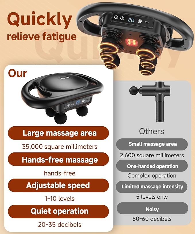 AERLANG Massage Gun Deep Tissue Muscle Massager, Back Massager - Image 5