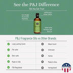 P&J Trading - Forest Pine Scented Oil 100ml - Fragrance Oil - Image 3