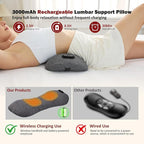 3-in-1 Rechargeable Smooth Triple Fusion Back Massager - Image 3