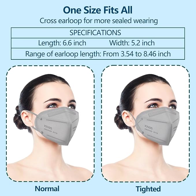 50pcs Face Mask - Image 6