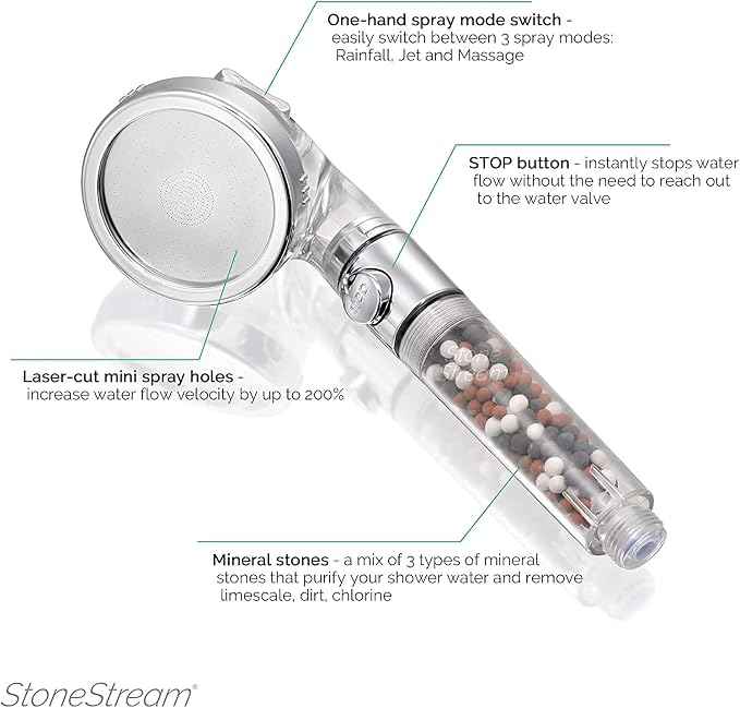 Original StoneStream EcoPower High Pressure Handhled Shower Head + Shower - Image 3