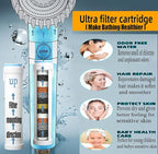 Shower Head with Handheld, Shower Heads High Pressure, High Flow Even with Low - Image 3