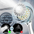 PWERAN Filtered Shower Head - Image 2