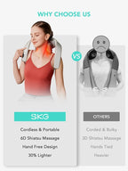 SKG H5mini Neck and Traps Massager - Image 5
