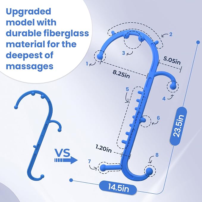 Ranarose Deep Tissue Back & Neck Massager - Image 4