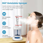 Nisperos Nano Ionic Facial Steamer - Image 3