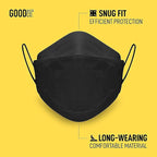 Good Mask Co. Good Comfort KN95 Face Mask, Disposable, Comfortable - Image 2