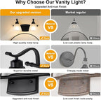 Bathroom Light Fixtures, Matte Black Vanity Lights - Image 3