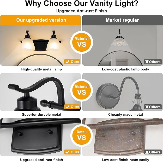 Bathroom Light Fixtures, Matte Black Vanity Lights - Image 3