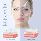 DYB Portable Facial Steamer, Nano Ionic Face Steamer - Image 2