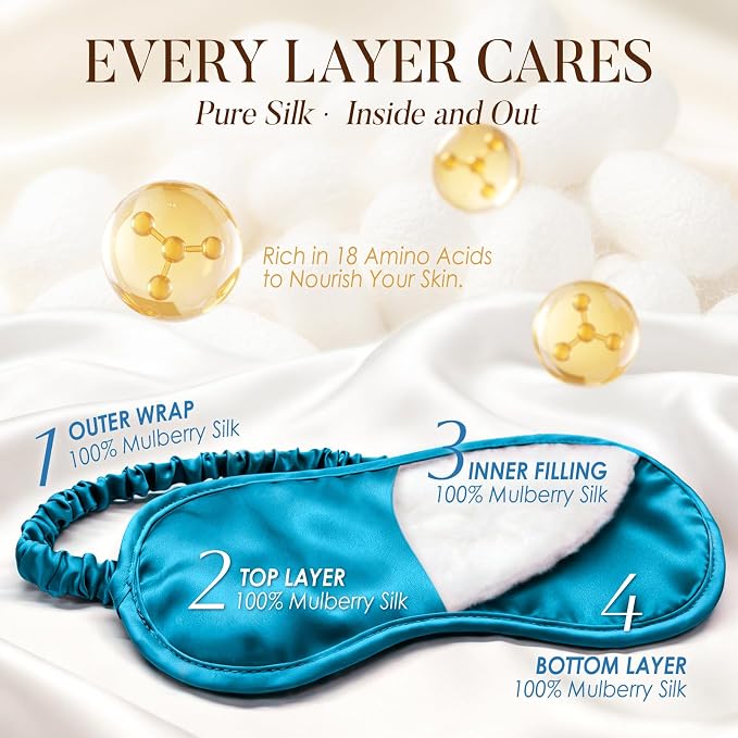 Breathable Silk Sleep Mask Blindfold, Elastic Blackout Eye Cover Headband - Image 3