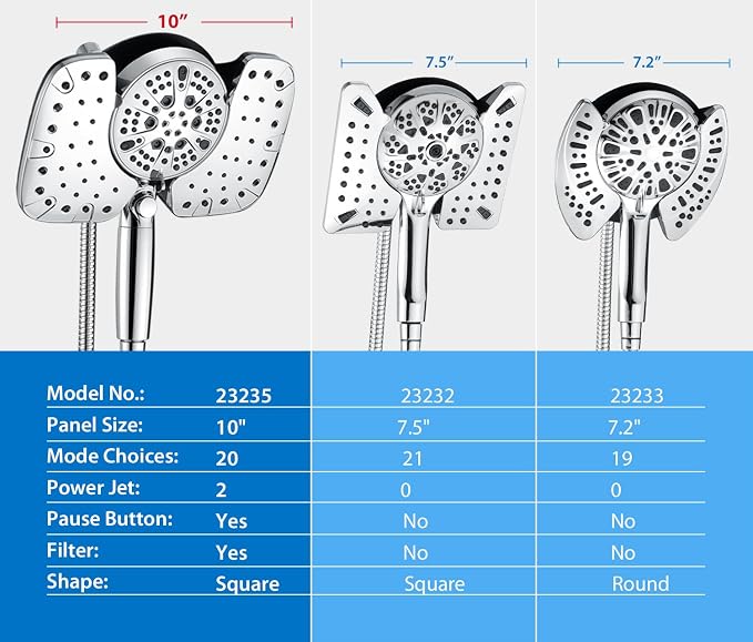 INAVAMZ 2-in-1 Shower Heads - Image 7
