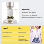 Ryamen Filtered Shower head, Rain Shower Head - Image 3