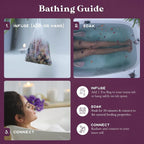 Astral Blend Bath Tea by Purple Canyon | 3 Purifying Bath Soaks - Image 4