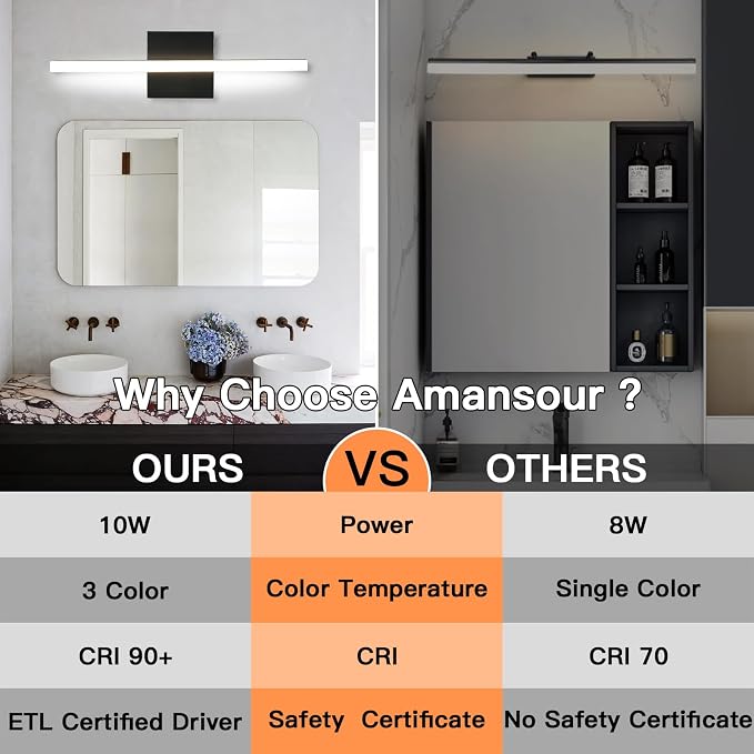 LED Bathroom Vanity Light 16in 3 Color Temperature Over Mirror Lighting Fixture - Image 3