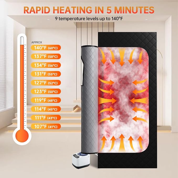 Infrared Sauna Box, Portable Sauna - Image 3