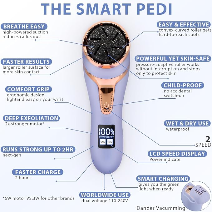 Callus Remover for Feet, Portable Pedicure Kit Foot File Callus Remover - Image 4
