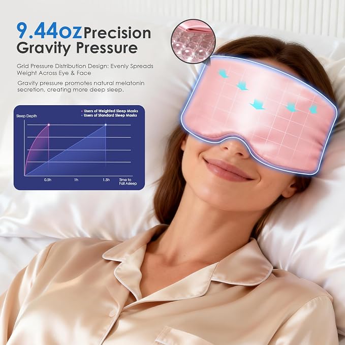 Weighted Eye Mask for Sleeping, Soft Minky Sleep Mask for Side Sleeper - Image 2