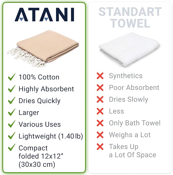 ATANI 69x35 in Oversized Turkish Beach Towel Set - Image 3
