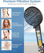MakeFit Filtered Shower Head - Image 3