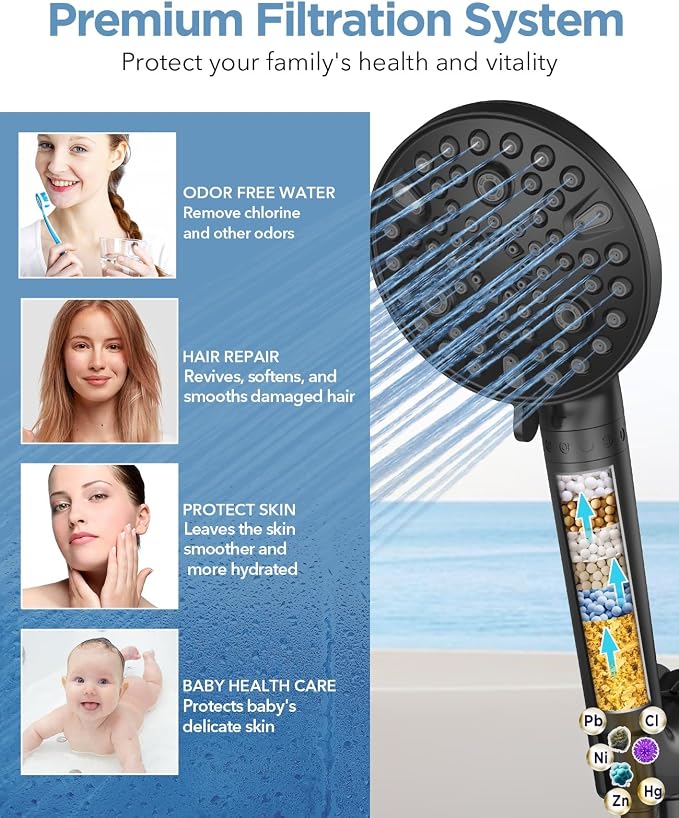 MakeFit Filtered Shower Head - Image 3