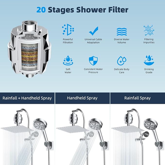 Hibbent All Metal 12'' Dual Filtered Rainfall Shower Head Combo, High Pressure - Image 7