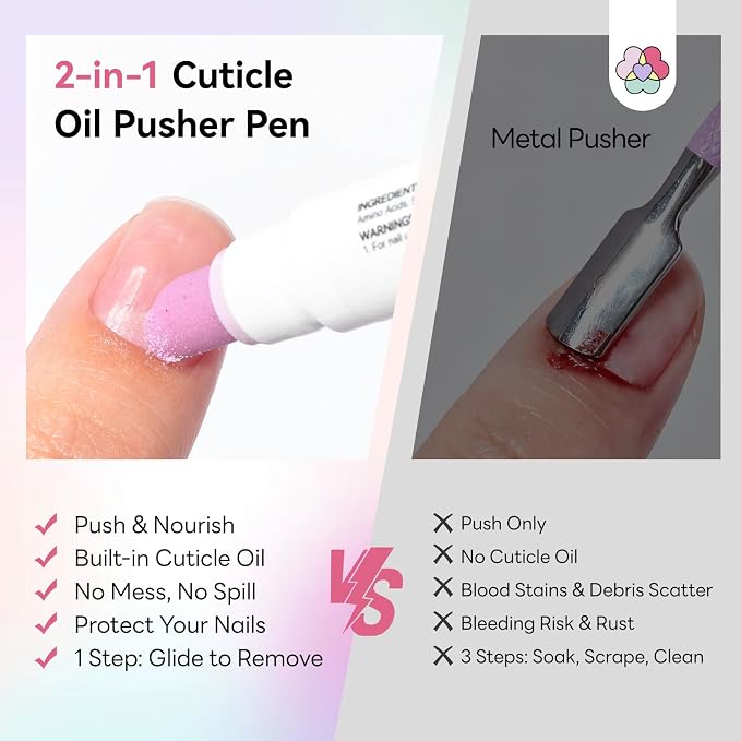 SAVILAND Cuticle Remover Pen: Ceramic Cuticle Pusher & Oil Pen 4.5ml Nail - Image 8