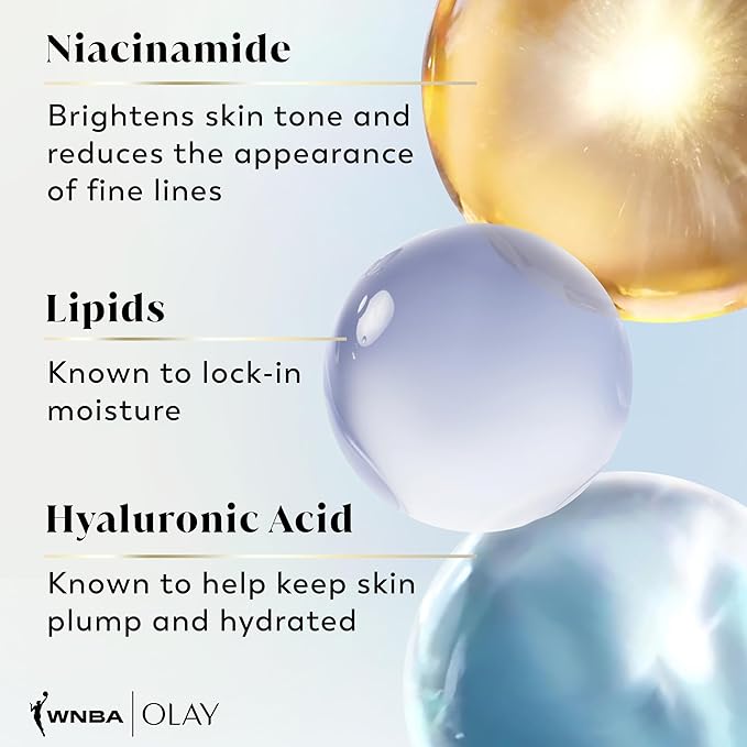 Olay Body Wash for Women, Intensely Hydrating, Hyaluronic Acid Serum, Hydration - Image 5