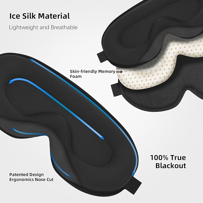 Sleep Mask, 3D Contoured Sleeping Mask, 99% Light Blocking Eye Mask, Zero Eye - Image 3