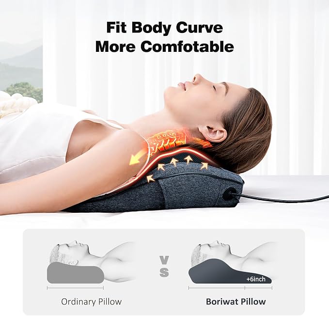 Boriwat Neck Massager with Heat, Back Massager & Deep Tissue Massager, 3D - Image 2