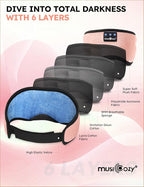 MUSICOZY Sleep Headphones Bluetooth 5.4 Headband Sleeping Eye Mask - Image 6