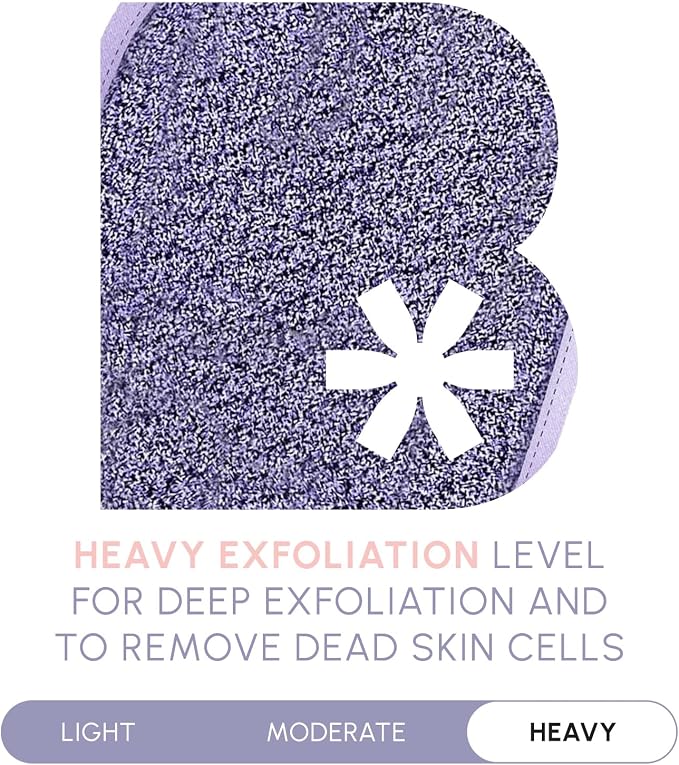 Brooklyn Botany Exfoliating Mitts - Image 4