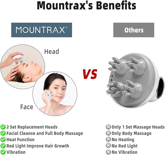 MOUNTRAX 5 in 1 Electric Scalp Massager, Portable Heated Head Hair Massager - Image 5