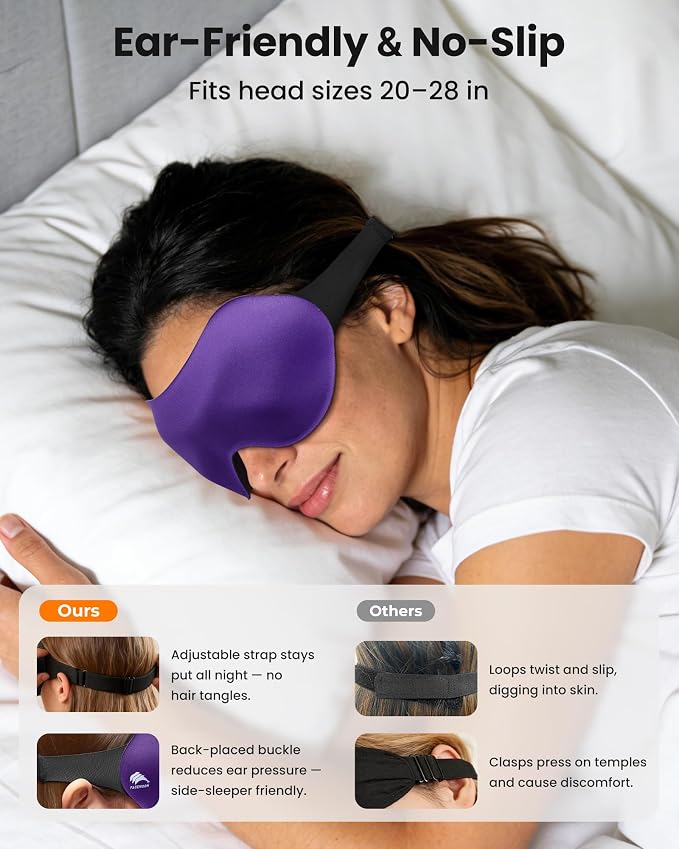 3 Pack Sleep Masks for Side Sleepers, True Blackout 3D Eye Mask for Sleeping - Image 6