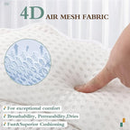 Bath Pillow RUVINCE Ergonomic Luxury Bathtub Pillow - Image 4