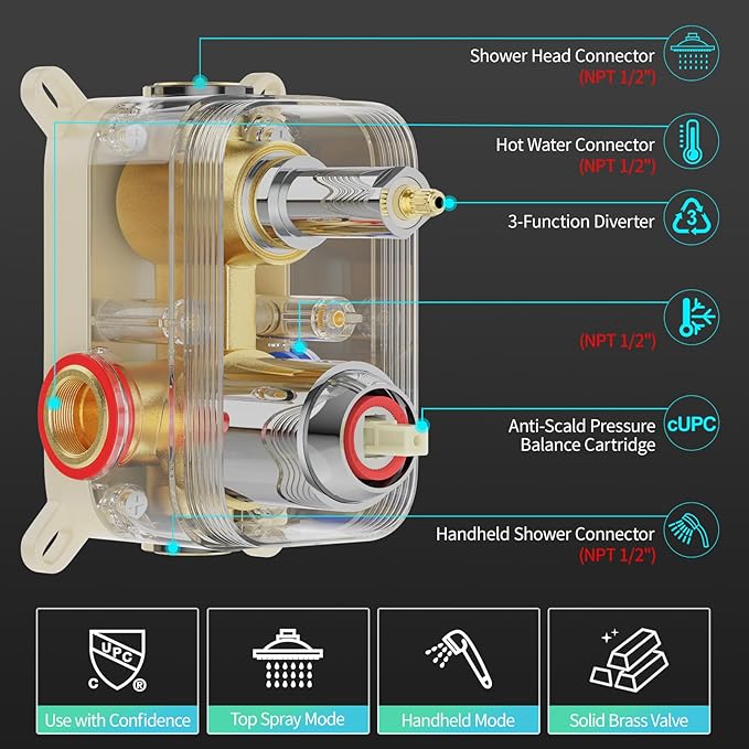 SR SUN RISE 10 Inch Square Shower Faucet, Adjustable 16-Inch Slide Bar Hand - Image 6