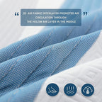 Gotcozy Heated Mattress Pad Twin XL Size - Image 3