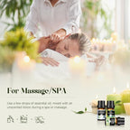 Fruity Essential Oils Set - Image 4