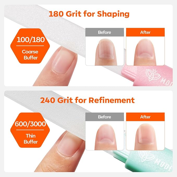 Modelones Glass Nail Files, Double-Sided Reusable Sandblasted Fingernail - Image 3