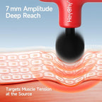 HEYCHY Super Mini Massage Gun Deep Tissue, Handheld Percussion Massager - Image 3
