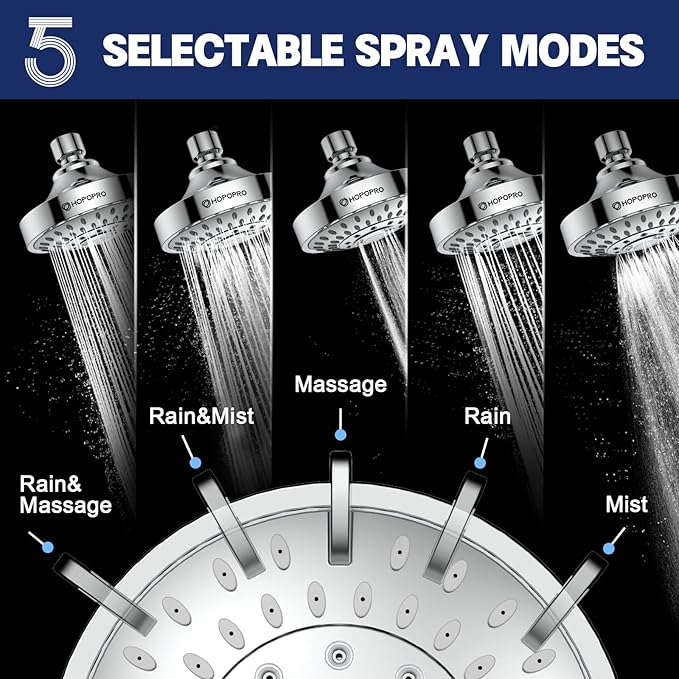 HOPOPRO 5-Mode High Pressure Shower Head - Image 2