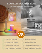 Candle Warmer Lamp with 7 LED Color Changing, Timer Dimmer Height Adjustable - Image 5