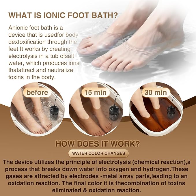 Ionic Foot Bath Detox Machine, Foot Detox Foot Bath Soak Tub - Image 2