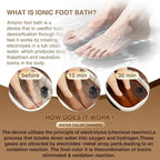 Ionic Foot Bath Detox Machine, Foot Detox Foot Bath Soak Tub - Image 2