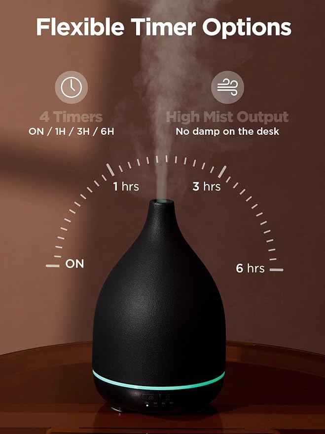 InnoGear Oil Diffuser, 300ML Ceramic Diffuser - Image 3