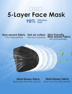 HUHETA KN95 Face Masks, Packs of 30 Individually Wrapped, 5-Ply Breathable and - Image 2
