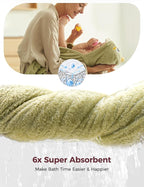 Momcozy Baby Bath Towels with Visualize Health Label - Image 5