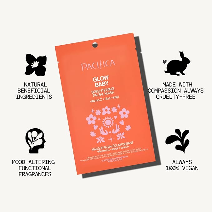 Pacifica Sheet Face Mask - Image 7